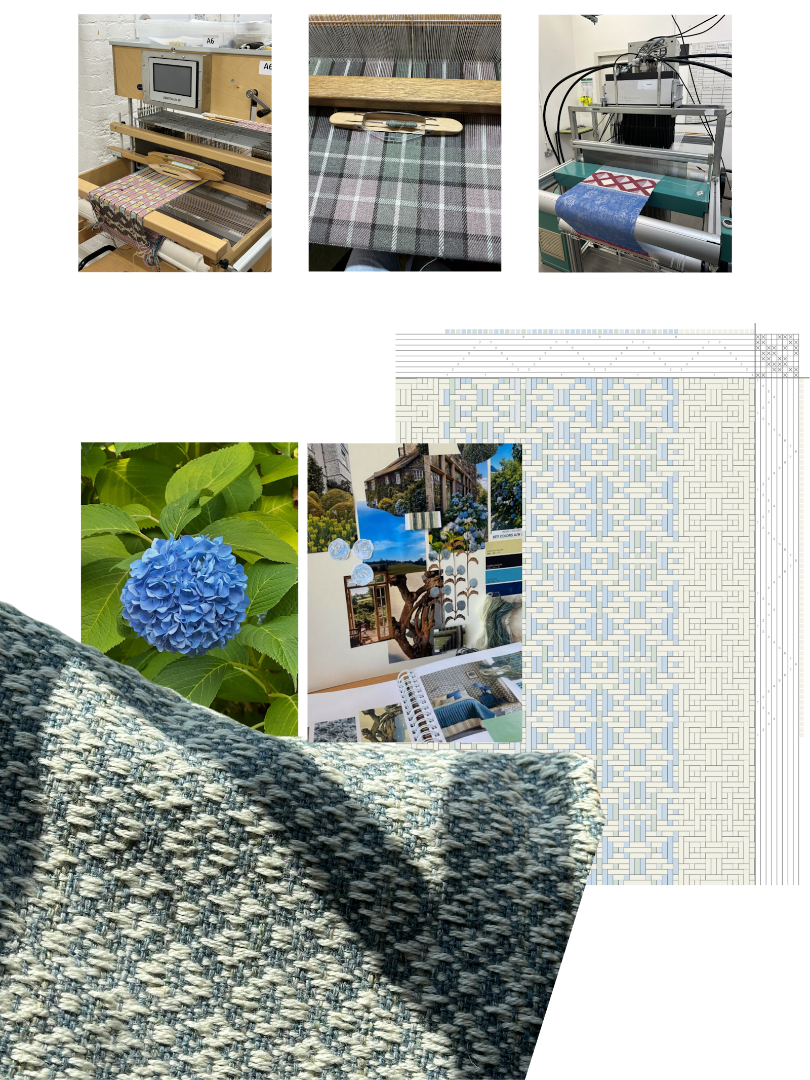 British Handwoven Fabric